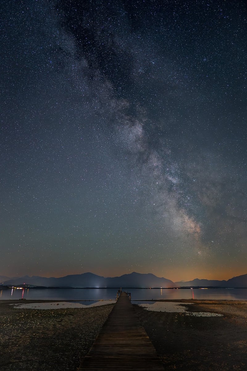 Mindfulness Astronomy